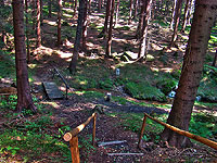 Nejsevernější bod České republiky